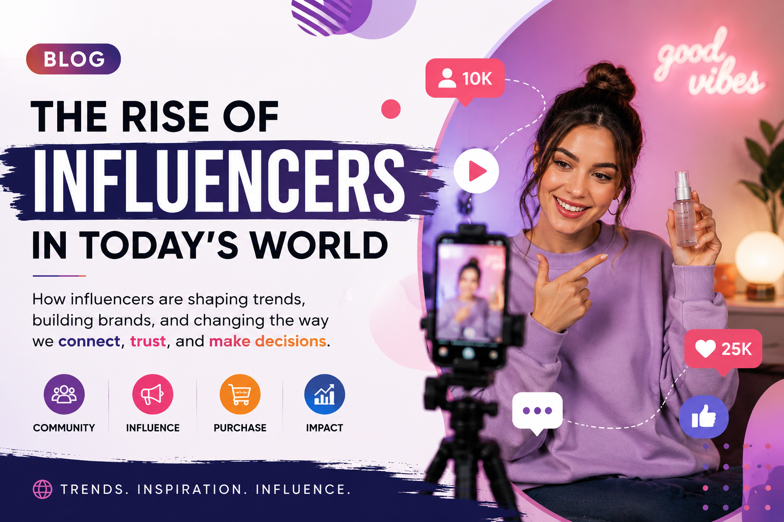 Read more about the article The Rise of Influencers in Today’s World