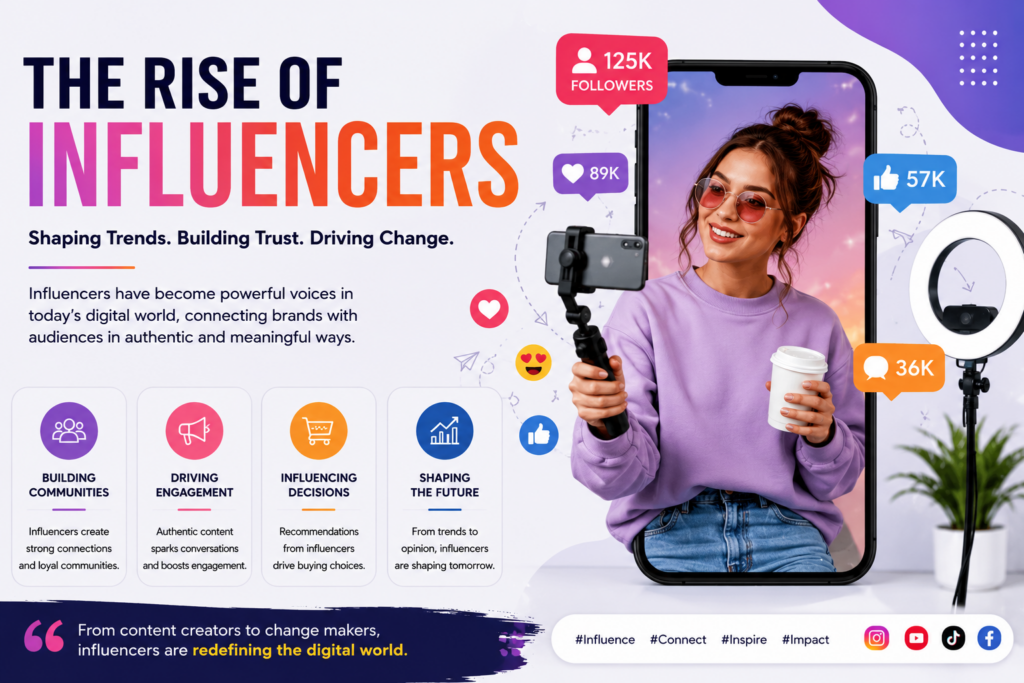 Social media influencer creating content with follower and engagement icons representing the rise of influencers in the digital age